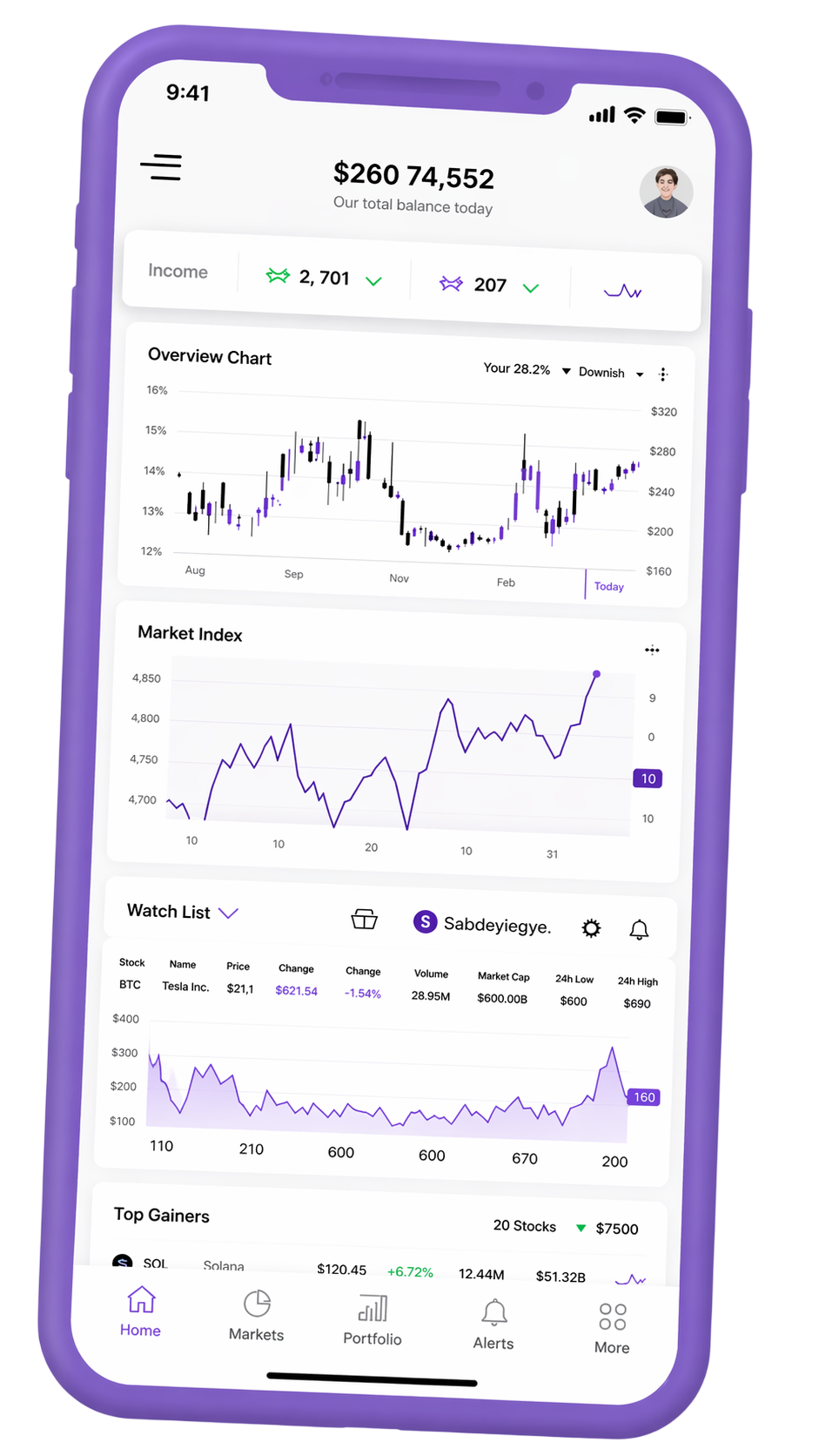 Interface mobile de suivi de portefeuille
